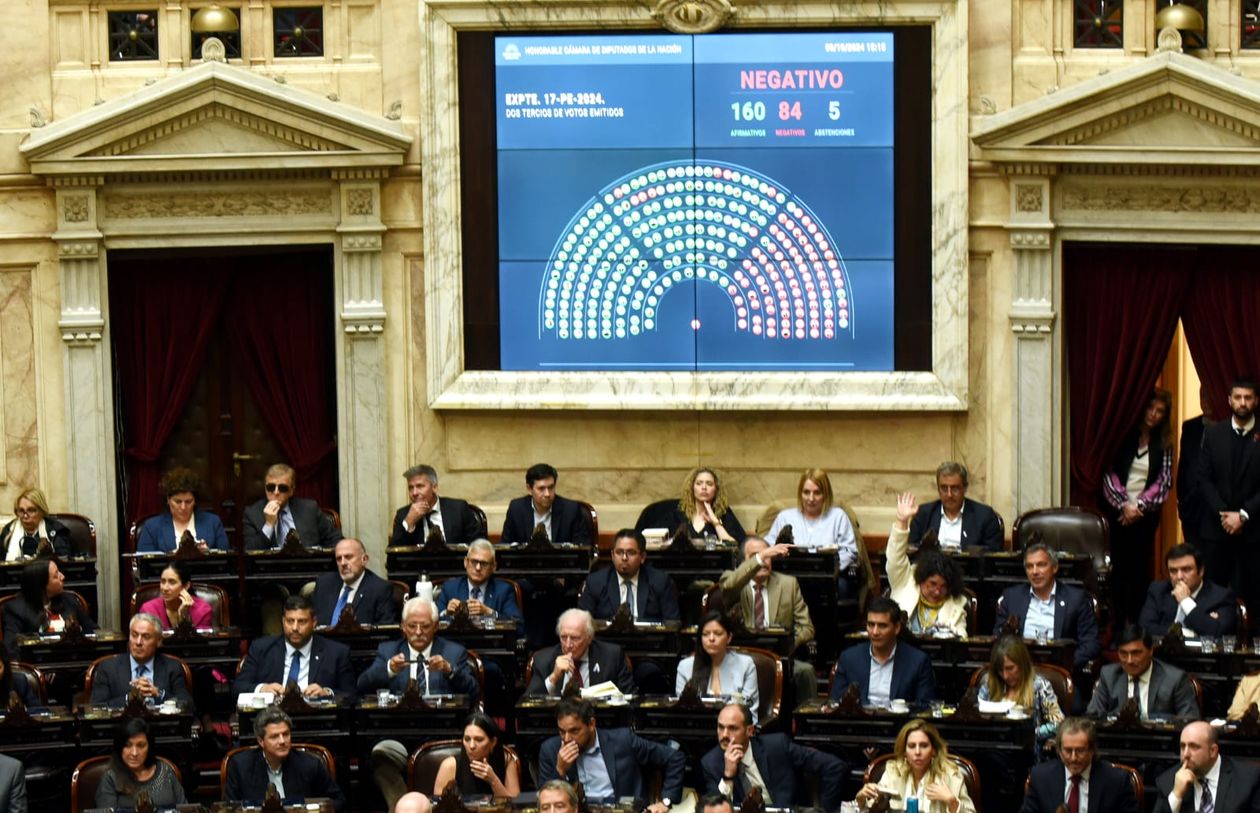 La votación en Diputados por la cual quedó firme el veto de Milei a la ley de financiamiento universitario.