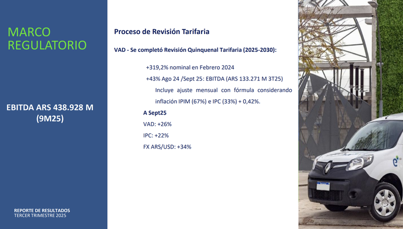 Los aumentos del VAD para Edenor. Los aumentos del VAD para Edenor.