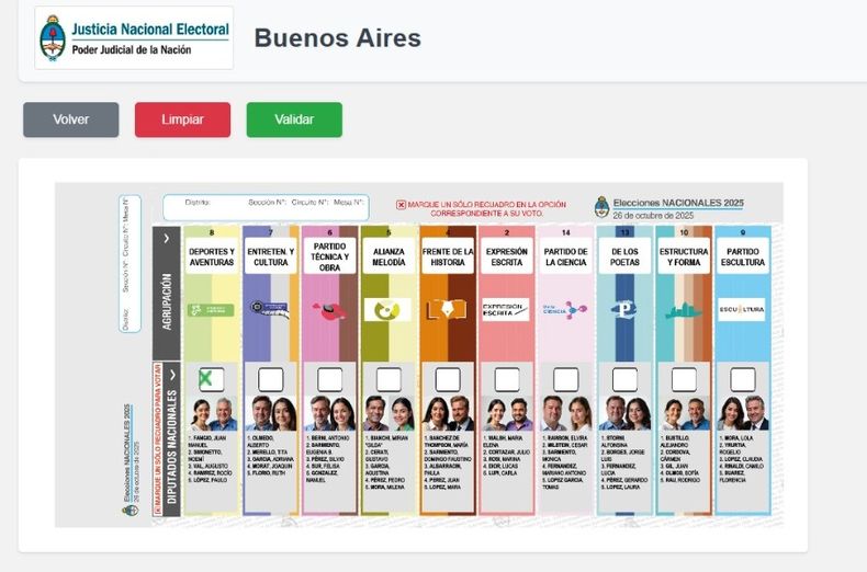 Voto válido. Voto válido.