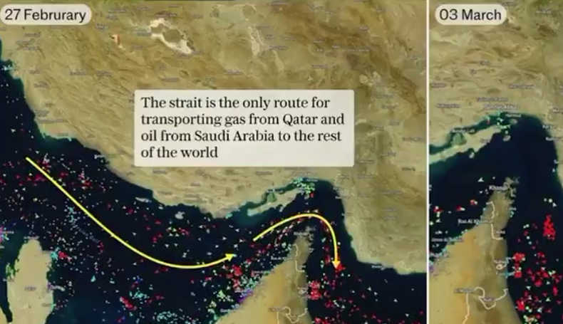 Fuente: The Daily Telegraph.