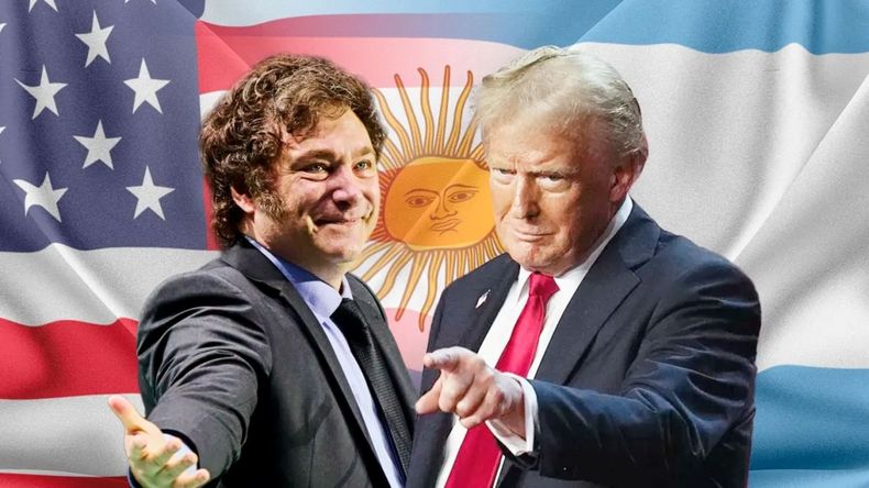 Javier Milei, Donald Trump y los financistas globales