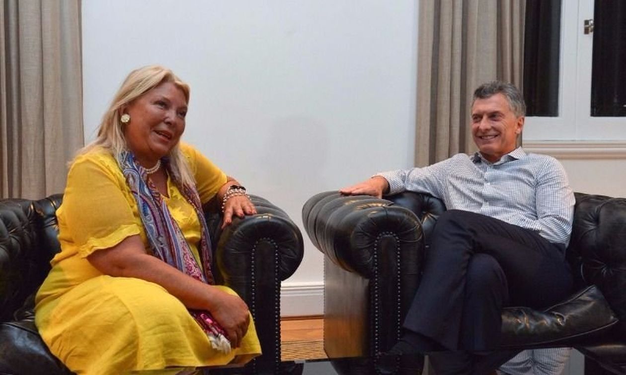 macri carrio