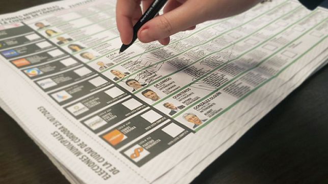 Boleta única para las elecciones de Córdoba