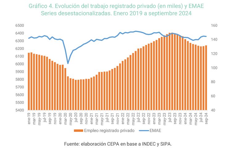 El ajuste forzoso en las provincias: sin consumo no hay paraíso El ajuste forzoso en las provincias: sin consumo no hay paraíso