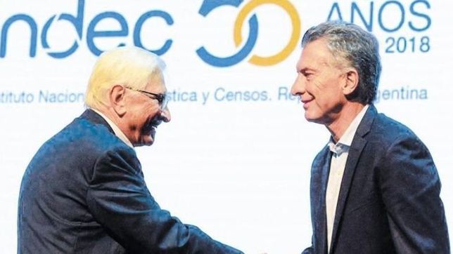 indec reporto una inflacion de 3,3%, muy por debajo de la prevision del mercado