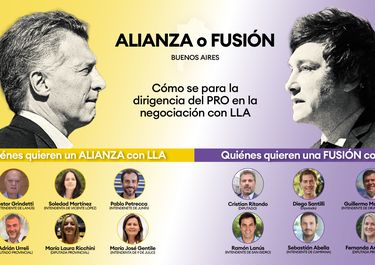 Milei vs. Macri: cómo se divide el PRO en la provincia de Buenos Aires