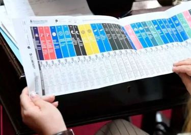 Hay 18 millones de boletas impresas con la cara de José Luis Espert como primer candidato de La Libertad Avanza en la provincia de Buenos Aires.