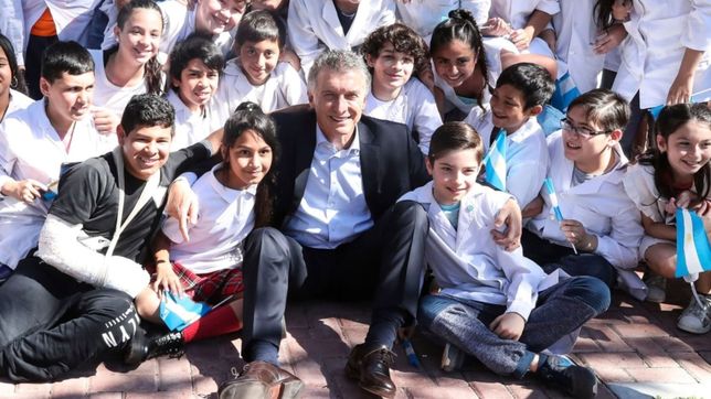 fundacion macri, incubadora y fachada del nuevo mauricio