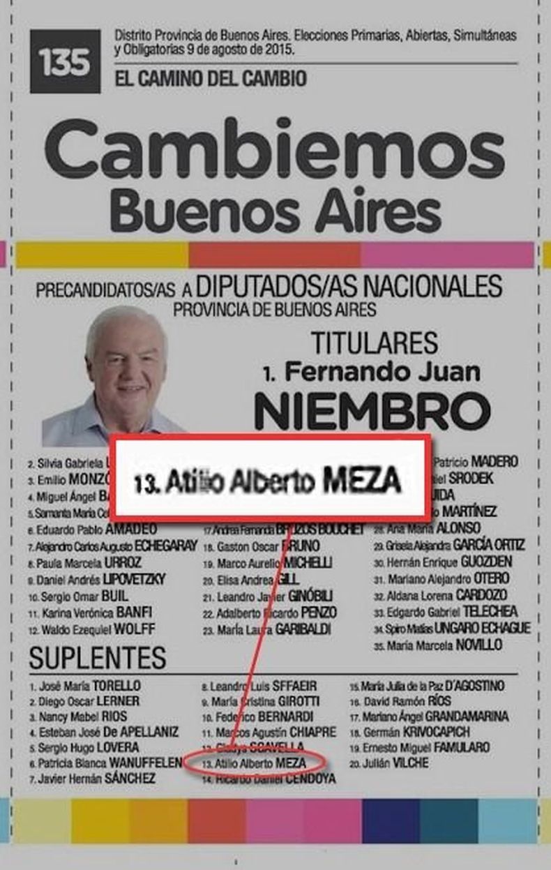 Niembro Alberto Meza Cambiemos PRO