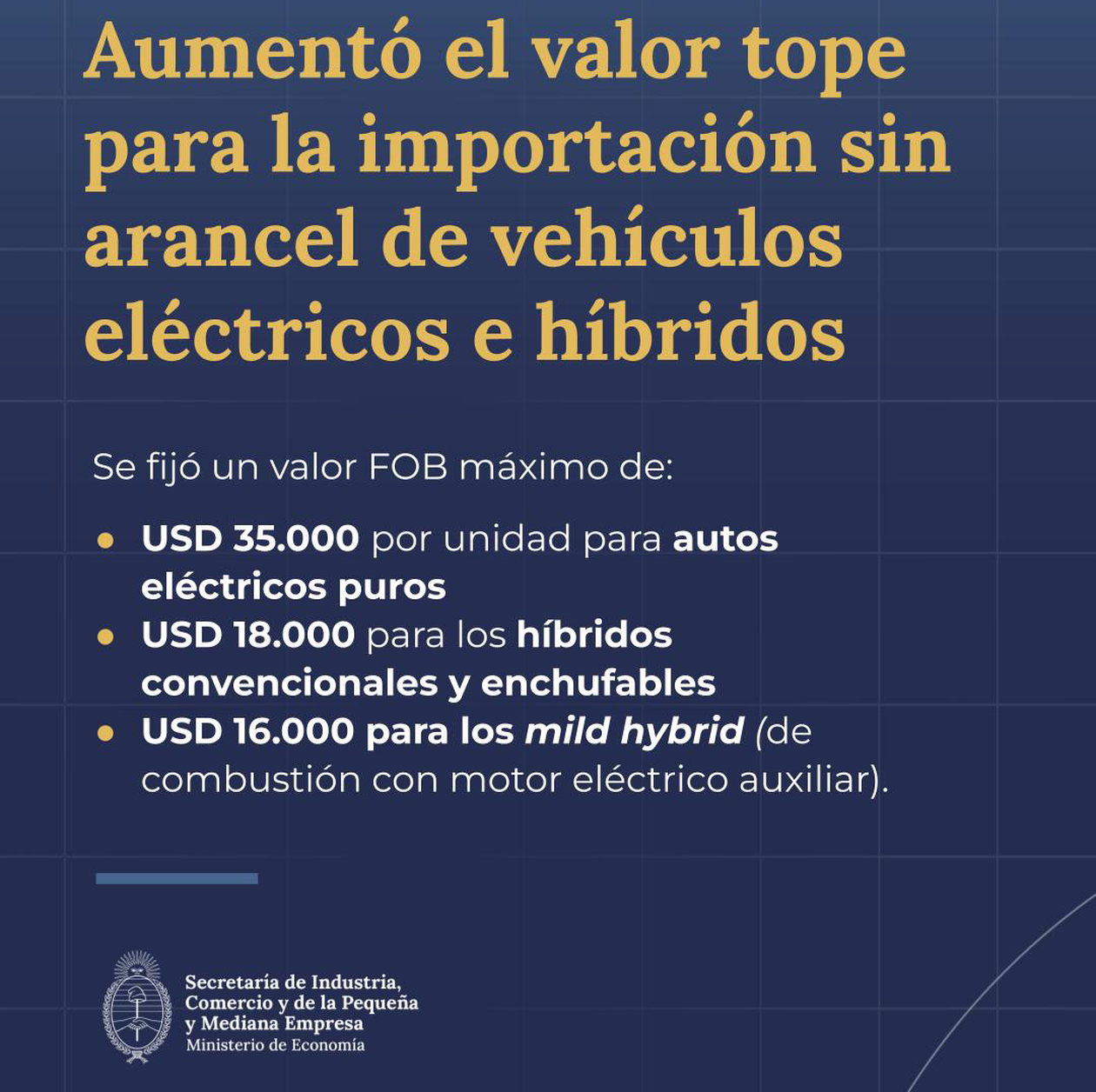 Baja de impuestos para autos eléctricos e híbridos importados