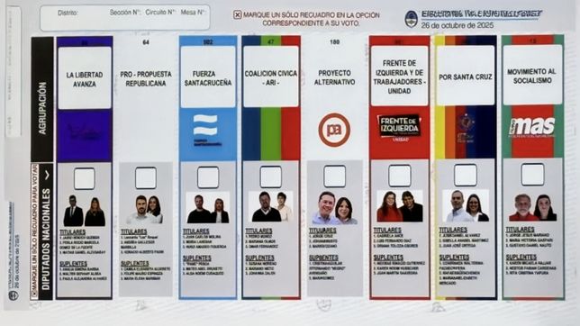 Santa Cruz: así es la boleta única para votar en las elecciones legislativas del 26 de octubre.
