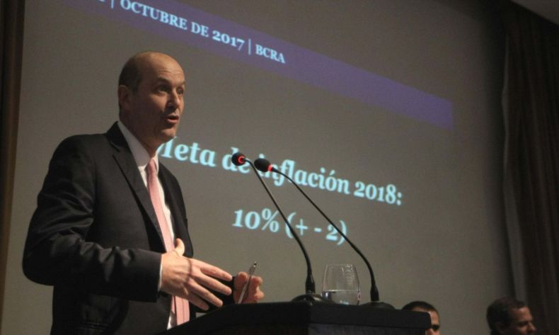 Sturzenegger Dólar Venta
