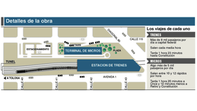 La Plata: piden que informen al Concejo sobre el proyecto del Ferroautomotor