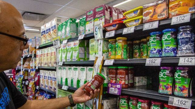 ¿solo vivos y bobos? causas de la inflacion en los alimentos que irrita a fernandez