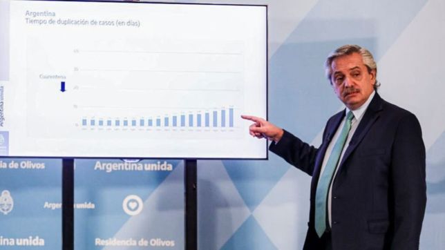 cuarentena administrada hasta el 26: gobernadores propondran flexibilizaciones cuarentena administrada hasta el 26: gobernadores propondran flexibilizaciones