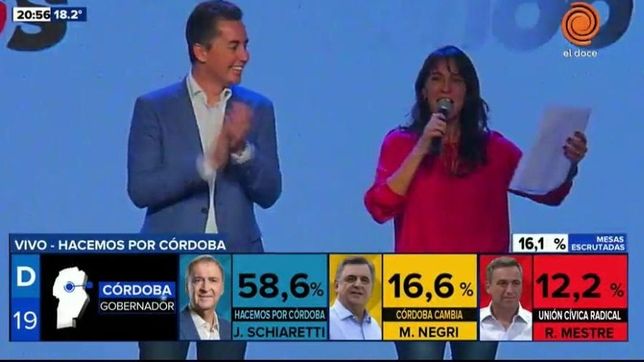 natalia de la sota abrio los festejos peronistas en el bunker de schiaretti