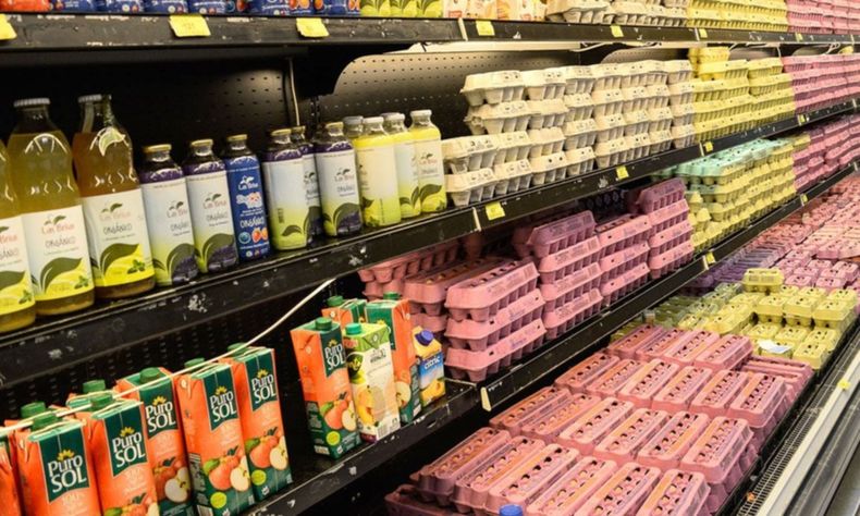 Supermercados