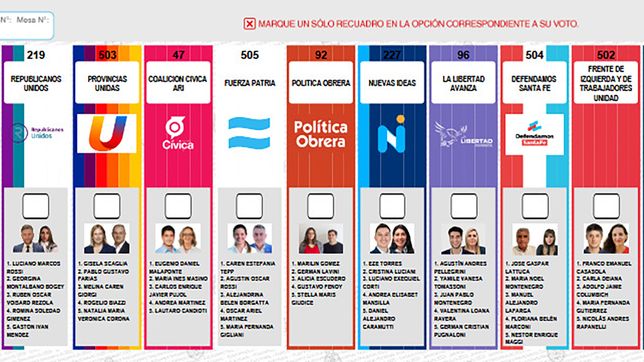 Santa Fe: así es la boleta única para votar en las elecciones legislativas del 26 de octubre
