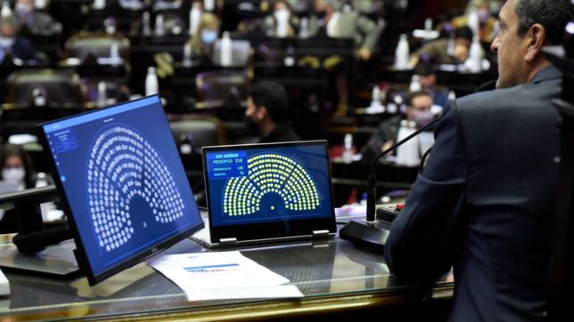 el congreso hiberna en verano y las sesiones extraordinarias no arrancan