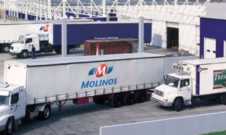 Molinos Balance Caída