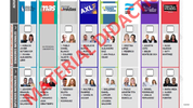 Tierra del Fuego: así es la boleta única para votar en las elecciones legislativas del 26 de octubre.