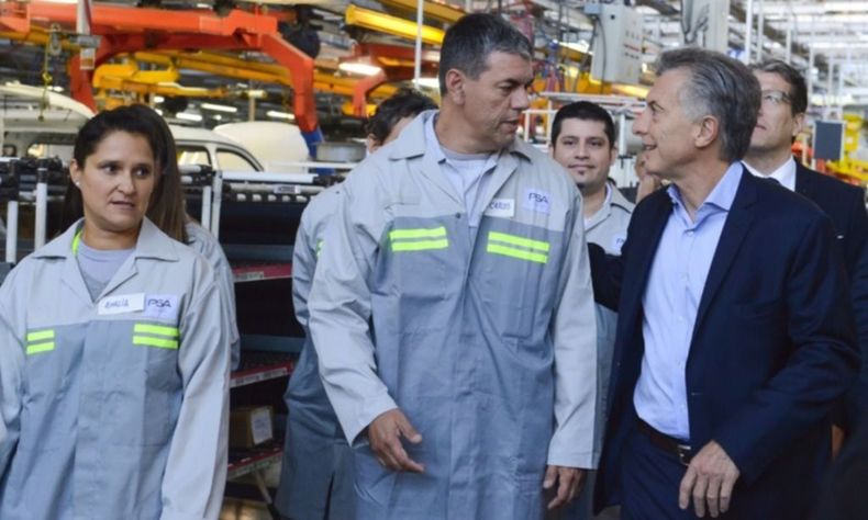 Mauricio Macri
