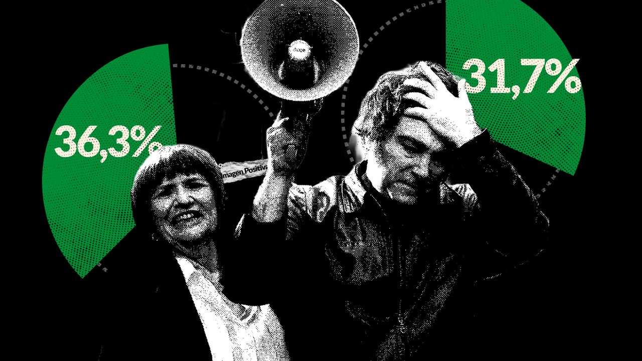 Bullrich capitaliza la caída de Milei y se convierte en la figura de LLA con mejor imagen del país