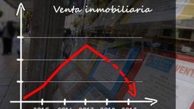 Se agrava la crisis inmobiliaria producto del cepo de Macri