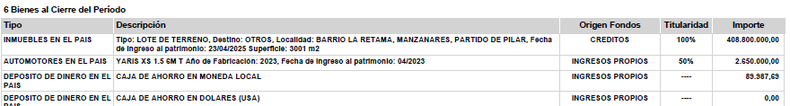 La declaración jurada de Berón. 
