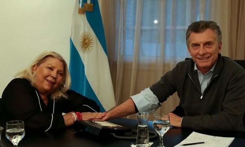Macri Carrió