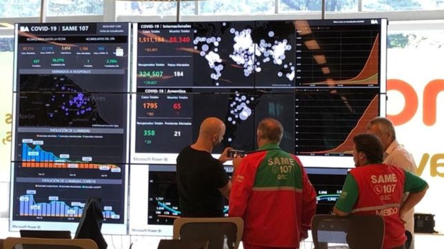 sala 1000, el bunker hermetico de larreta para el minuto a minuto de la crisis