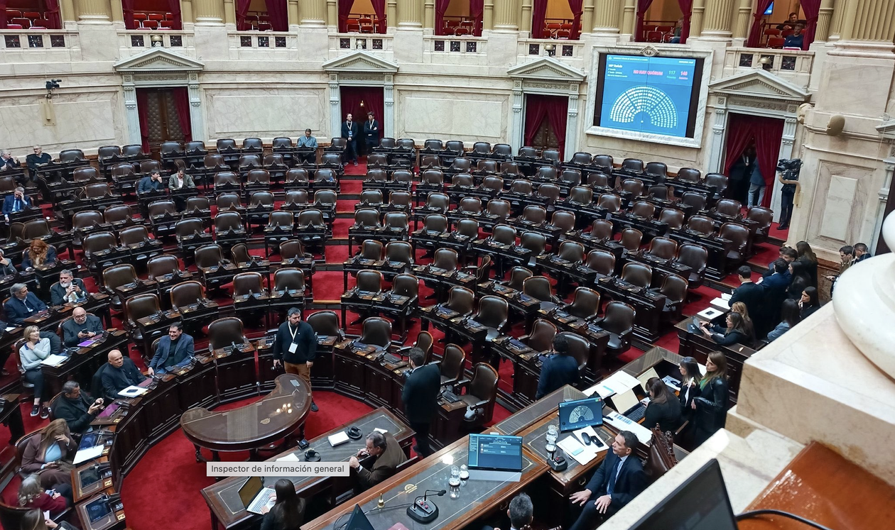 La oposición oficialista jugó al juego de la silla vacía en Diputados. La Argentina del medio se dispara en los pies.