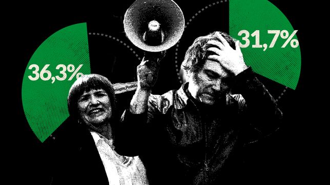 Bullrich capitaliza la caída de Milei y se convierte en la figura de LLA con mejor imagen del país