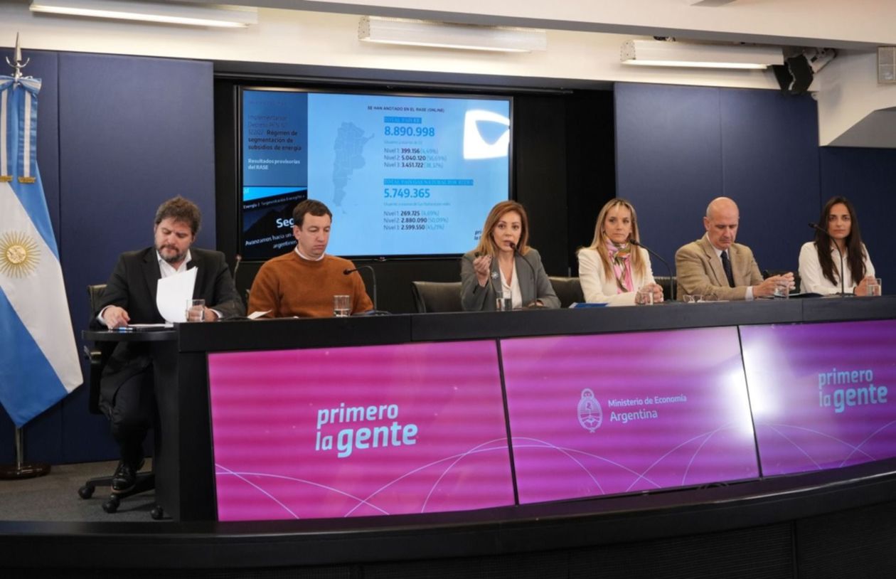 Energía Segmentación de tarifas