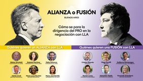 milei vs. macri: como se divide el pro en la provincia de buenos aires milei vs. macri: como se divide el pro en la provincia de buenos aires