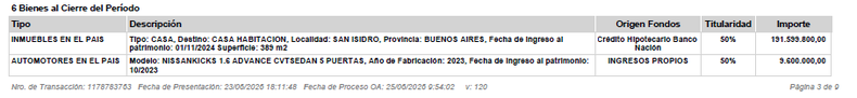 La nueva casa de Núñez. 