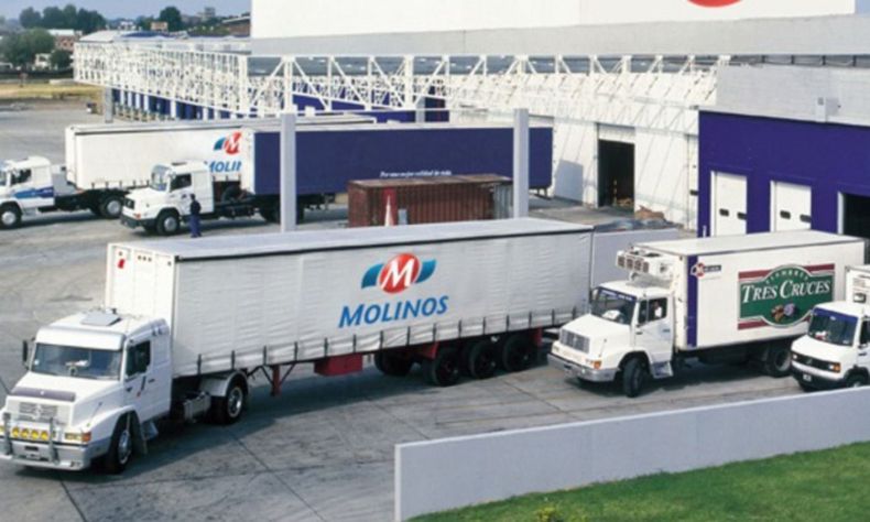 Molinos Balance Alimentos