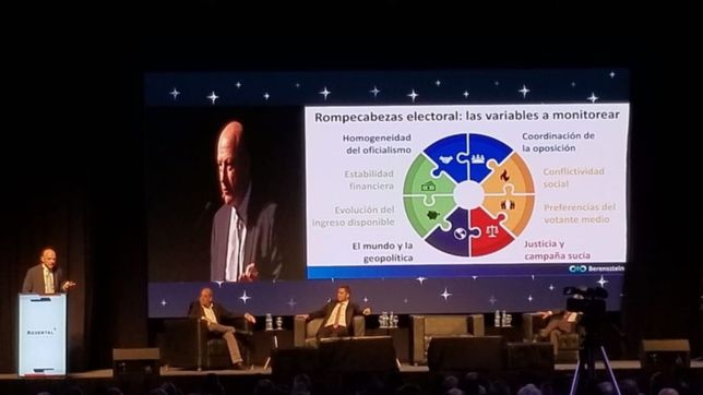 berensztein preve clima de ?empate? porque fernandez ?ya no crece?