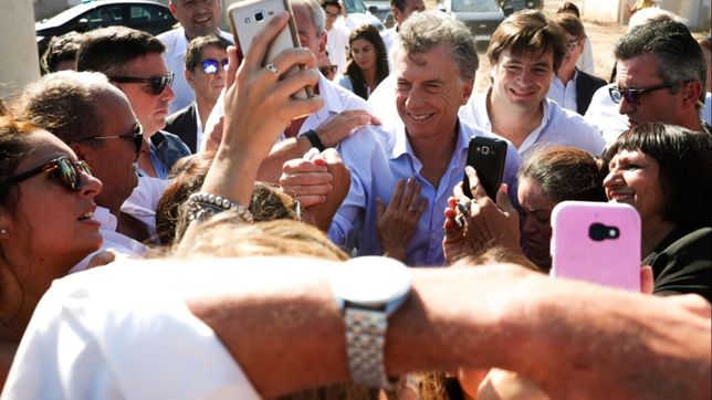 los avatares del plan macri 2019 y la estrategia para sostenerlo