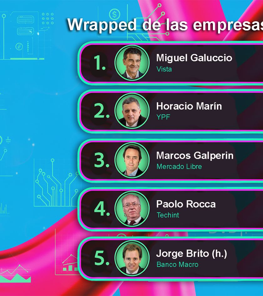 Vaca Muerta, distribuidoras de energía, bancos, consumo e industria: ganadores y perdedores de 2025