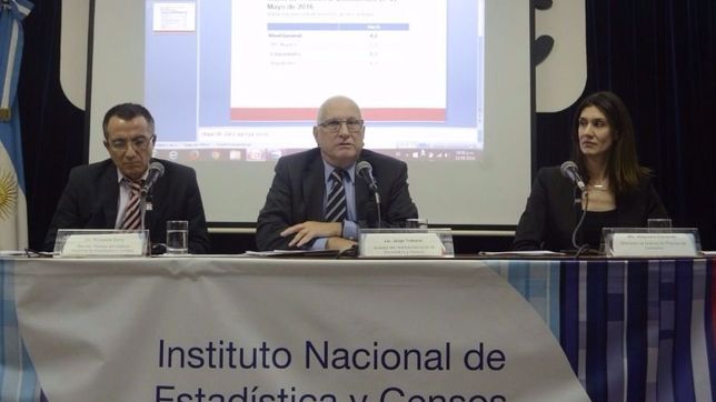 la inflacion de 3,8% en dos meses desafia la pauta anual del gobierno