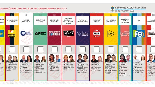 Boleta Única de Córdoba Boleta Única de Córdoba