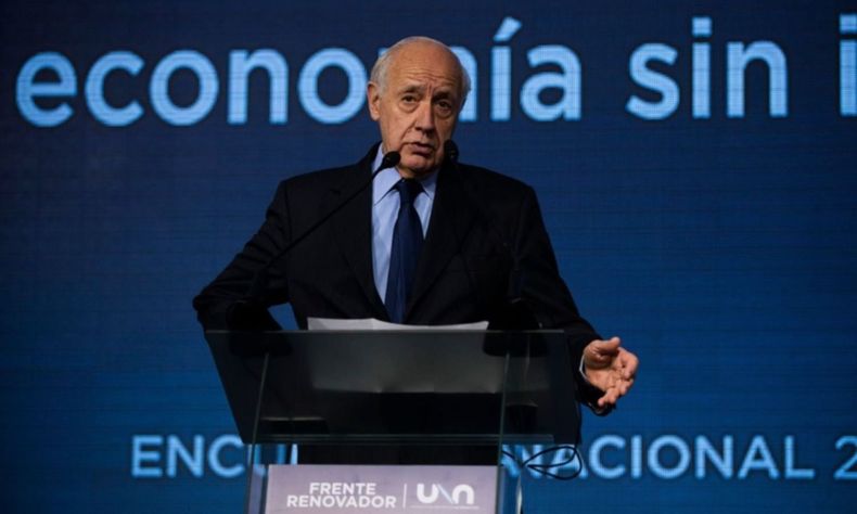 Roberto Lavagna Plan Económico  Roberto Lavagna Plan Económico
