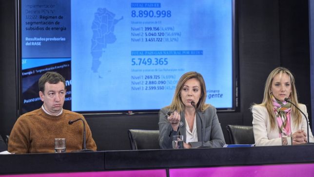 ¿en que plazo el gobierno les sacara los subsidios a quienes lo pierden?