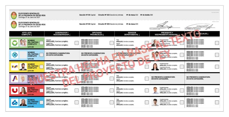 Rogelio Frigerio presentó su modelo de boleta única de papel para Entre Ríos. El diseño final deberá ser refrendado por la legislatura.