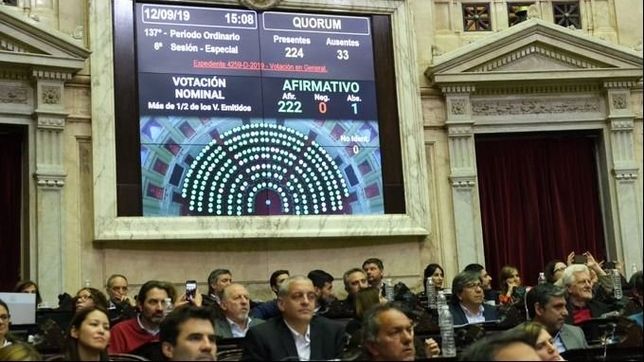 diputados aprobo la emergencia alimentaria en un acuerdo de todos y cambiemos