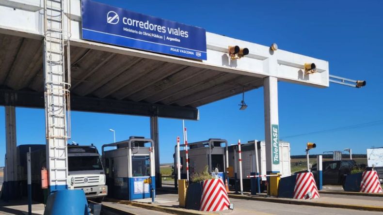 Las rutas argentinas de Javier Milei