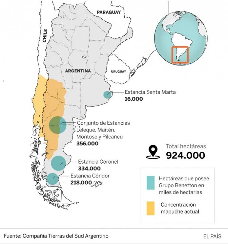 Las tierras de Benetton, en la Patagonia y en Buenos Aires.