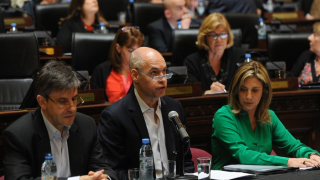 larreta se harto de la interna entre angelici y torello y plancho el reparto de cargos