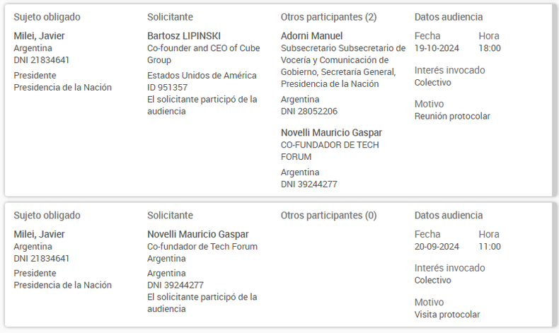 Las otras dos audiencias de Novelli con Milei.&nbsp;